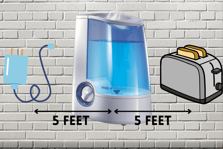 overheating humidifier 
