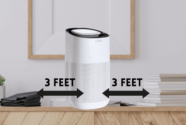 air purifier correct placement