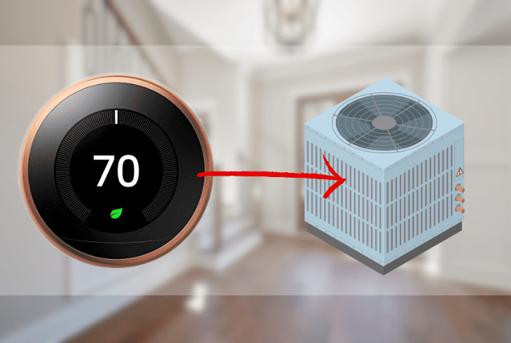 Do I Need To Charge My Nest Thermostat Before Installing? 5 get power from the hvac