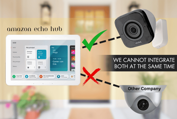 the limited third-party integration