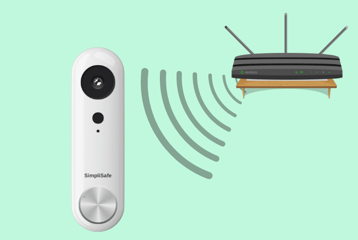 reposition your simplisafe doorbell