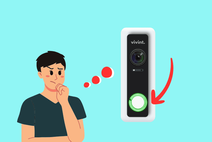 vivint doorbell flashing green reason