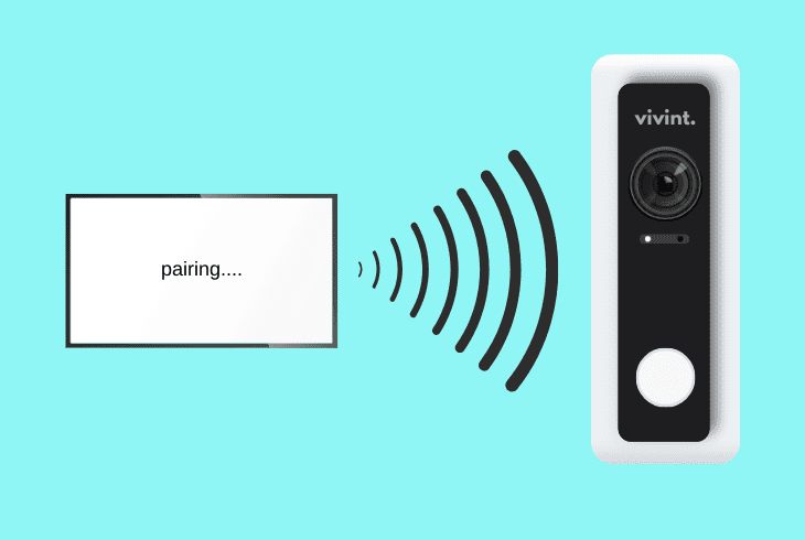 pair the camera with the panel