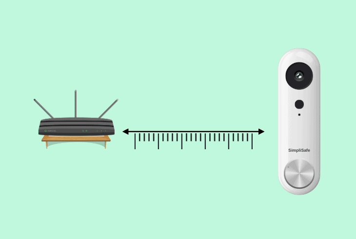 check wifi signal strength